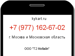 Информация о номере телефона +7 (977) 162-67-02: регион, оператор