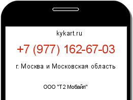 Информация о номере телефона +7 (977) 162-67-03: регион, оператор