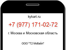 Информация о номере телефона +7 (977) 171-02-72: регион, оператор