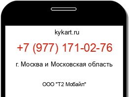 Информация о номере телефона +7 (977) 171-02-76: регион, оператор