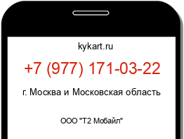 Информация о номере телефона +7 (977) 171-03-22: регион, оператор