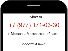 Информация о номере телефона +7 (977) 171-03-30: регион, оператор