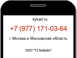 Информация о номере телефона +7 (977) 171-03-64: регион, оператор