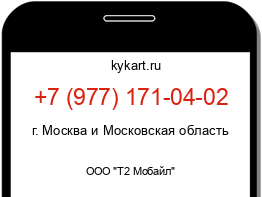 Информация о номере телефона +7 (977) 171-04-02: регион, оператор