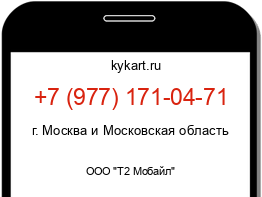 Информация о номере телефона +7 (977) 171-04-71: регион, оператор