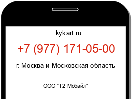 Информация о номере телефона +7 (977) 171-05-00: регион, оператор