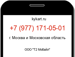 Информация о номере телефона +7 (977) 171-05-01: регион, оператор