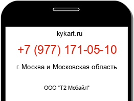 Информация о номере телефона +7 (977) 171-05-10: регион, оператор