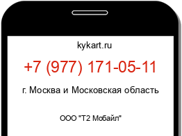 Информация о номере телефона +7 (977) 171-05-11: регион, оператор