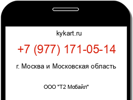 Информация о номере телефона +7 (977) 171-05-14: регион, оператор