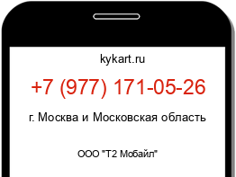 Информация о номере телефона +7 (977) 171-05-26: регион, оператор