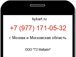 Информация о номере телефона +7 (977) 171-05-32: регион, оператор