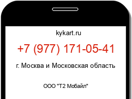 Информация о номере телефона +7 (977) 171-05-41: регион, оператор