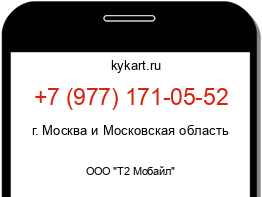 Информация о номере телефона +7 (977) 171-05-52: регион, оператор