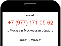 Информация о номере телефона +7 (977) 171-05-62: регион, оператор