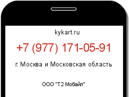 Информация о номере телефона +7 (977) 171-05-91: регион, оператор