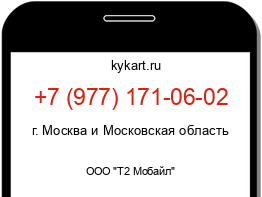 Информация о номере телефона +7 (977) 171-06-02: регион, оператор