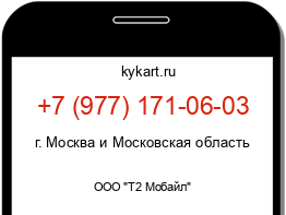 Информация о номере телефона +7 (977) 171-06-03: регион, оператор