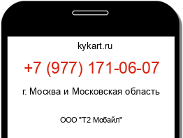 Информация о номере телефона +7 (977) 171-06-07: регион, оператор