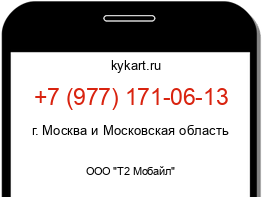 Информация о номере телефона +7 (977) 171-06-13: регион, оператор