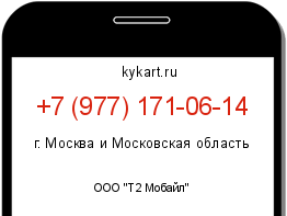 Информация о номере телефона +7 (977) 171-06-14: регион, оператор