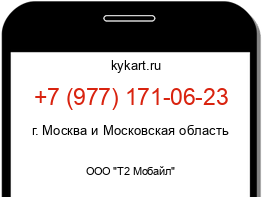 Информация о номере телефона +7 (977) 171-06-23: регион, оператор
