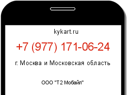 Информация о номере телефона +7 (977) 171-06-24: регион, оператор