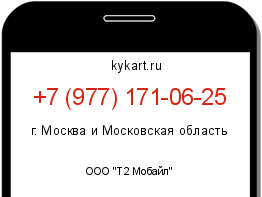 Информация о номере телефона +7 (977) 171-06-25: регион, оператор