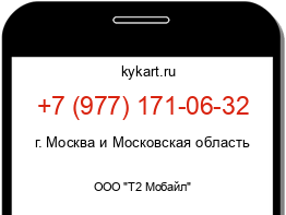 Информация о номере телефона +7 (977) 171-06-32: регион, оператор