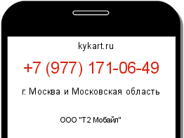 Информация о номере телефона +7 (977) 171-06-49: регион, оператор