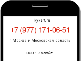 Информация о номере телефона +7 (977) 171-06-51: регион, оператор