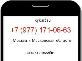 Информация о номере телефона +7 (977) 171-06-63: регион, оператор