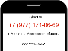 Информация о номере телефона +7 (977) 171-06-69: регион, оператор