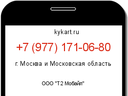 Информация о номере телефона +7 (977) 171-06-80: регион, оператор