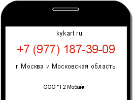Информация о номере телефона +7 (977) 187-39-09: регион, оператор