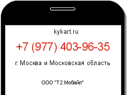 Информация о номере телефона +7 (977) 403-96-35: регион, оператор