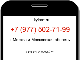 Информация о номере телефона +7 (977) 502-71-99: регион, оператор