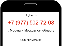 Информация о номере телефона +7 (977) 502-72-08: регион, оператор