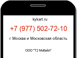 Информация о номере телефона +7 (977) 502-72-10: регион, оператор