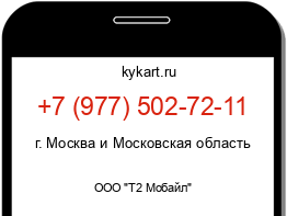 Информация о номере телефона +7 (977) 502-72-11: регион, оператор