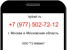 Информация о номере телефона +7 (977) 502-72-12: регион, оператор