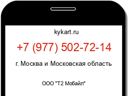 Информация о номере телефона +7 (977) 502-72-14: регион, оператор