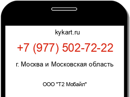 Информация о номере телефона +7 (977) 502-72-22: регион, оператор