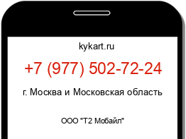 Информация о номере телефона +7 (977) 502-72-24: регион, оператор