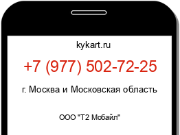 Информация о номере телефона +7 (977) 502-72-25: регион, оператор