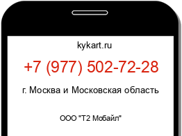 Информация о номере телефона +7 (977) 502-72-28: регион, оператор