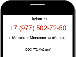 Информация о номере телефона +7 (977) 502-72-50: регион, оператор