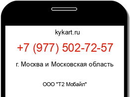 Информация о номере телефона +7 (977) 502-72-57: регион, оператор