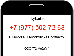 Информация о номере телефона +7 (977) 502-72-63: регион, оператор