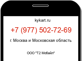 Информация о номере телефона +7 (977) 502-72-69: регион, оператор